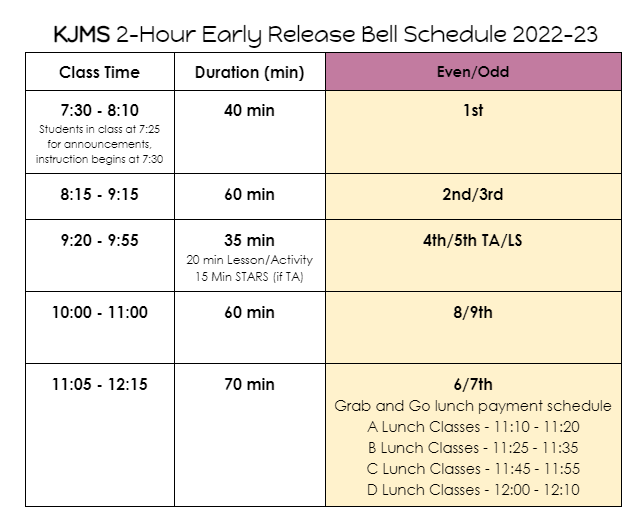 2 hour delay bell schedule